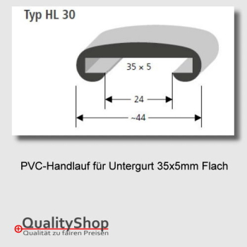 PVC Handlauf Typ. HL30 für Flachstahl 35x5mm